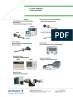 Technical Information: Oxygen Analyzer Selection Guide