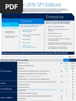 SQL Server 2016 Editions Datasheet PDF