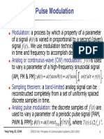 Pulse Modulation 