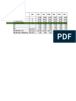 Uni. Ene. Feb. Mar. Abr. May. Jun. Parametro de Calculo