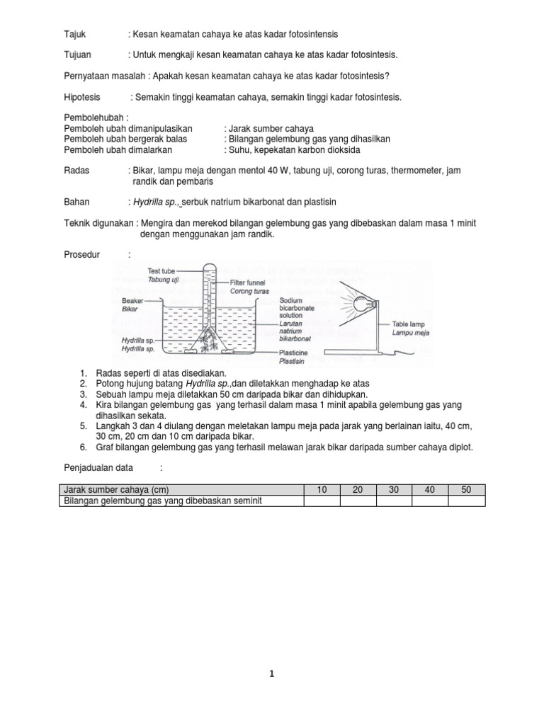 Eksperimen Gabung Pdf