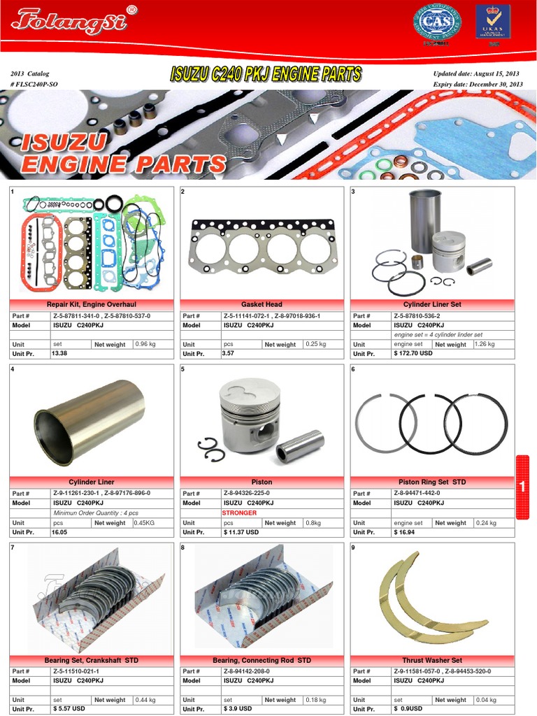2013 Catalog FLSC240PSO Updated Date August 15, 2013 Expiry Date