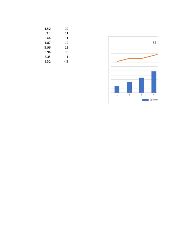 Data Chart Analysis Overview | PDF