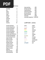 Números del 1 al 100 en Quechua | PDF