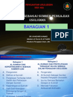 Al-Sunnah Sebagai Sumber Pengajian Usuluddin (BHG 1)