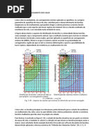 Resistência Ao Cisalhamento Dos Solos