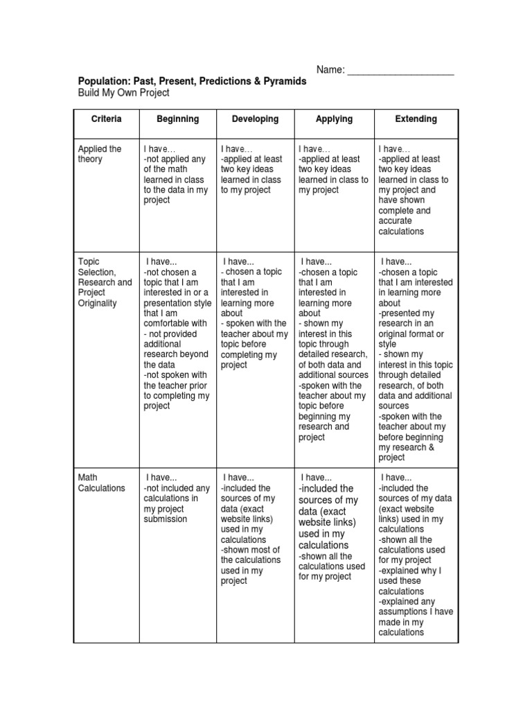 Basic essay rubric high school image