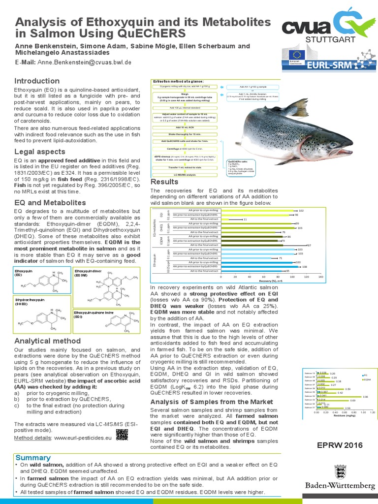 Analysis of Ethoxyquin and Its Metabolites PDF PDF Salmon Sodium