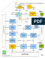 Map.01 Empresa de Inst Con Peq Prod