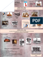 Infografía Revolución Industrial PDF