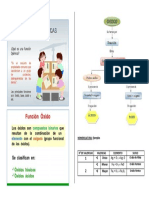 funciones quimicas