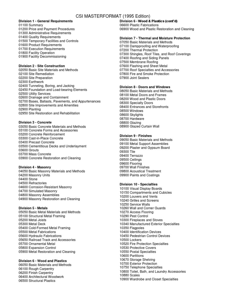 csi-masterformat-1995-pdf