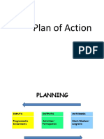 Pertemuan 11 Plan of Action