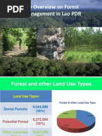 Lao Forest Management