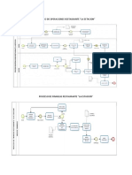 Mapa de Procesos