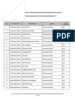 Daftar Kelulusan MCQS-CBT November 2017