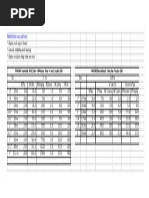 Philflex THHN 90c THWN 75c 600v Building Wire | PDF | Electrical Wiring ...