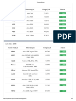 Harga Propana Reload