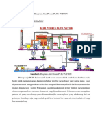 Diagram Alur Proses PLTU PAITON