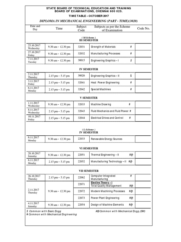 Diploma in Mechanical Engineering (Part - Time) (3020) | PDF ...