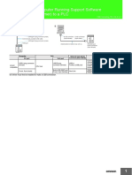 PLC Connection Cable Selection Guide.pdf