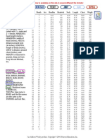 Data Set 9: Bears (Wild Bears Anesthetized) : Explore