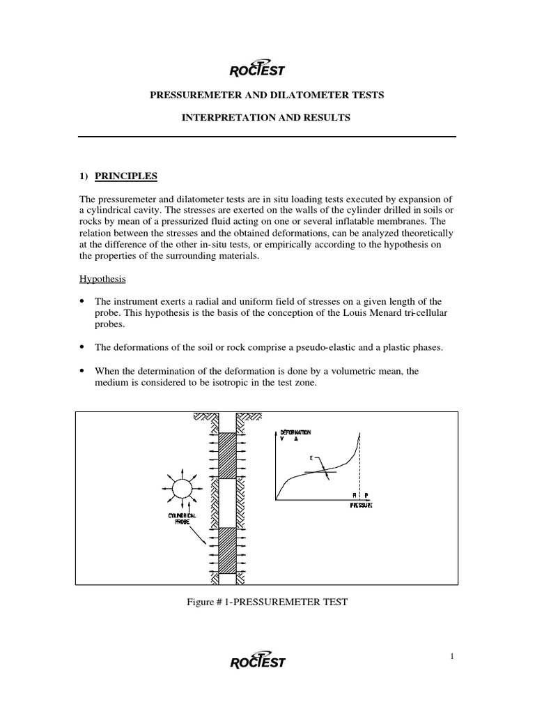 Pressuremeter and Dilatometer Tests Overview | PDF | Young's Modulus ...