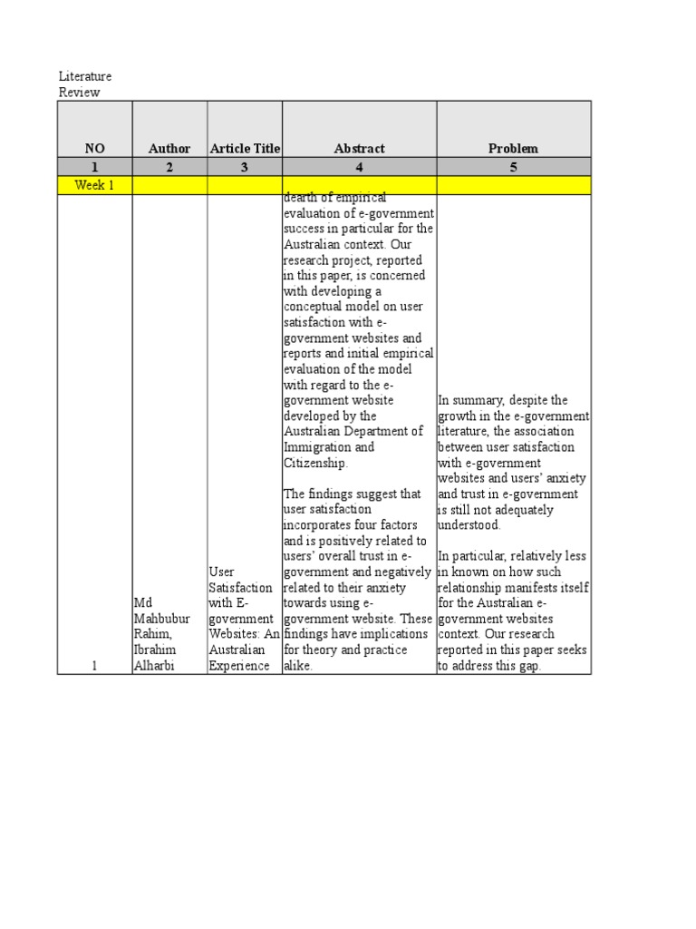 Contoh Worksheet Untuk Membuat Summary Literature Review | Survey