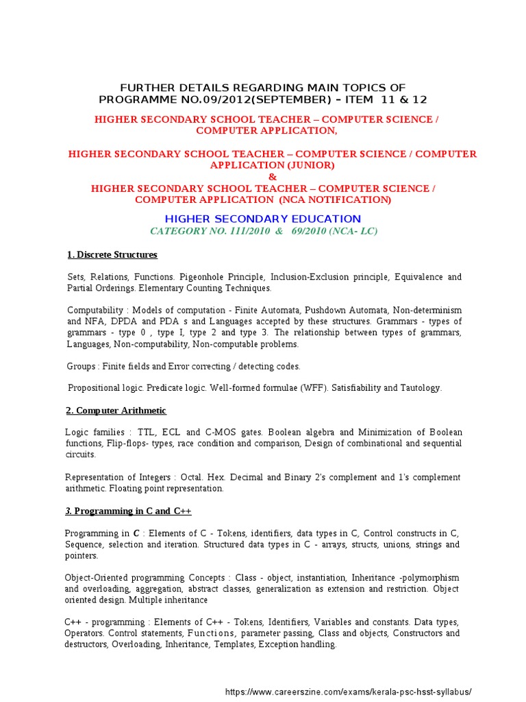 Kerala PSC HSST Computer Science Syllabus PDF Message Passing