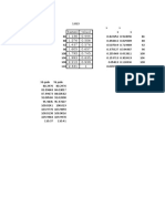 Conversion of benzol and toluol mixture data table