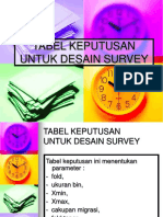 Tabel Parameter