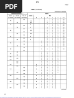 ISO-261-EN-2010_Page2.pdf