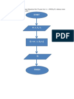 c2029 Flowchart