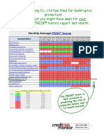 Hanjin Shipping Co LTD Bankruptcy Case Study - 0