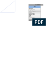 Competitive Profile Matrix CSF