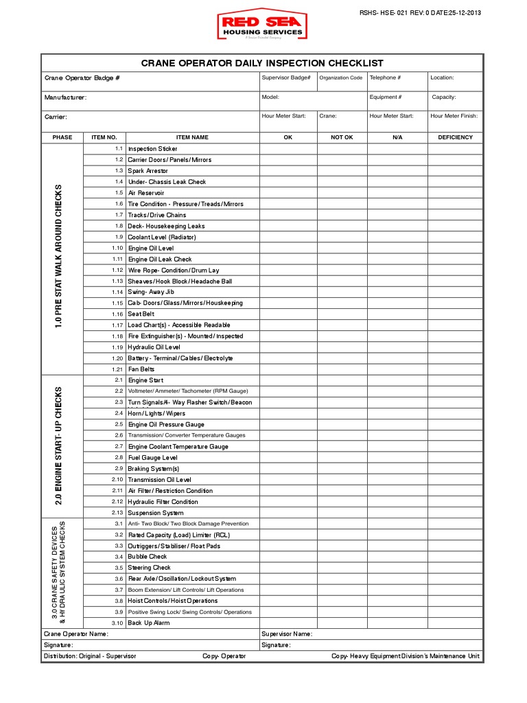 021 Crane Operator Checklist PDF Crane (Machine) Elevator