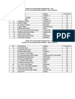 2017 - Grade 5 Cut-Off Marks List (Tamil Medium)