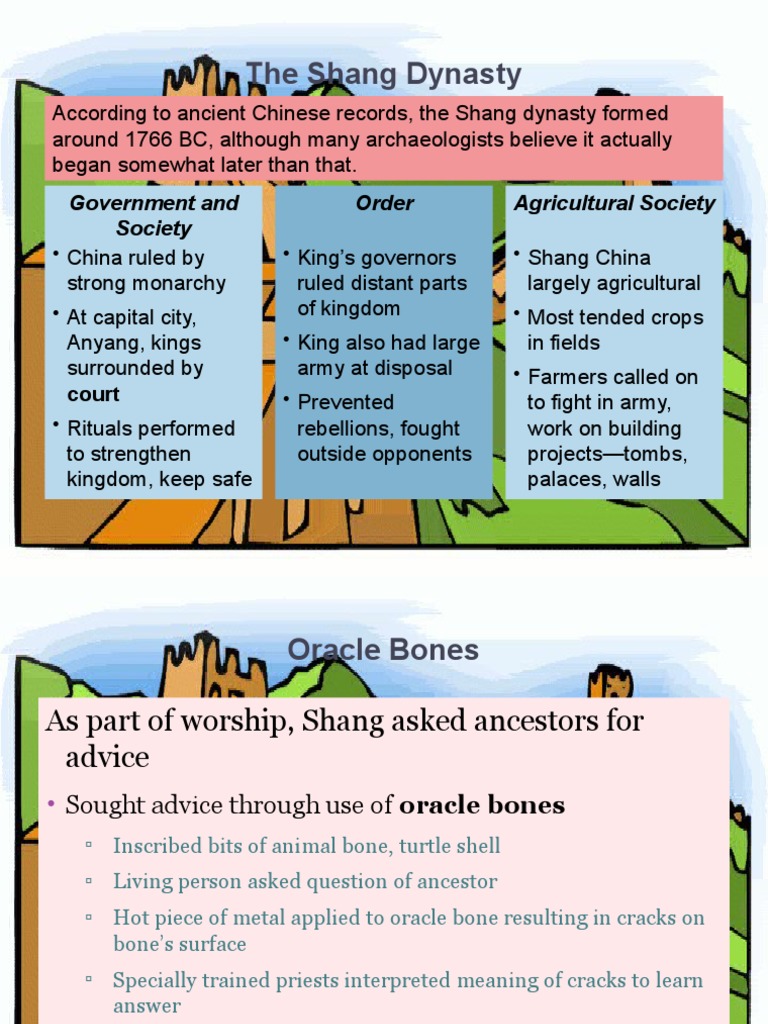 Dynasties Definition And Meaning – OKZAA