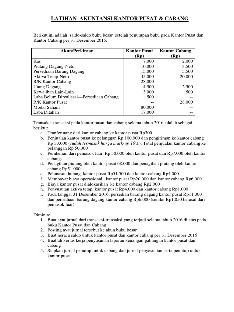 Contoh Soal Akuntansi Cabang Dan Pusat Lektur