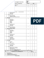 Checklist NMS