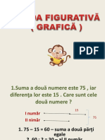 Metoda Grafica Suma Si Diferenta