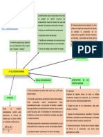 3.4-ESQUEMA