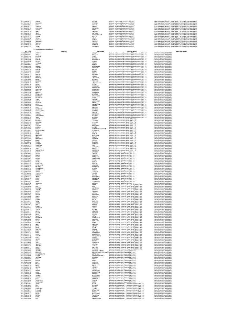 DIVINE WORD UNIVERSITY APPLICATION FORM 2026 LAST DATE PDF DOWNLOAD visual data 4