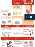 How we can prevent and know if our dismenore are normal