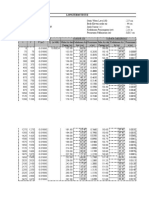 Longterm Test 2