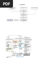 Askep gadar hipoglikemia pdf to docx
