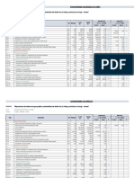 Cronograma Valorizado de Obra Actualizado