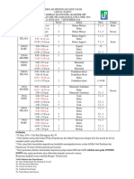 Perhatian: Unit Penilaian Dan Peperiksaan