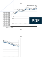 Precio Dolar 2017