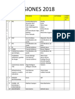 Comisiones 2017 Ie. #139